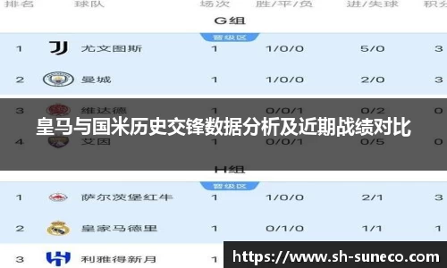 皇马与国米历史交锋数据分析及近期战绩对比